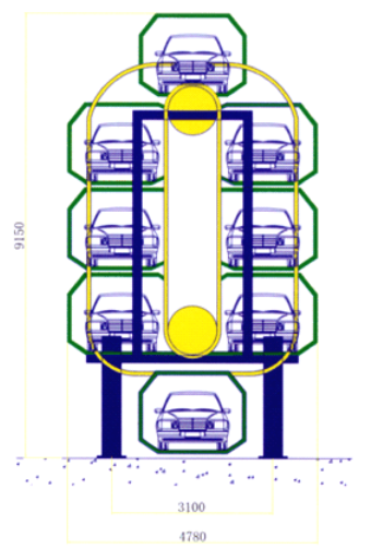 垂直循环机械类停车设备